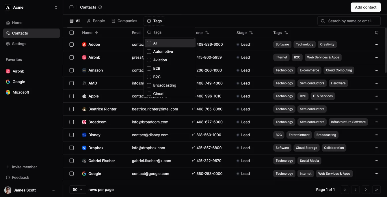 Screenshot of Achromatic contacts master page with sortable data table